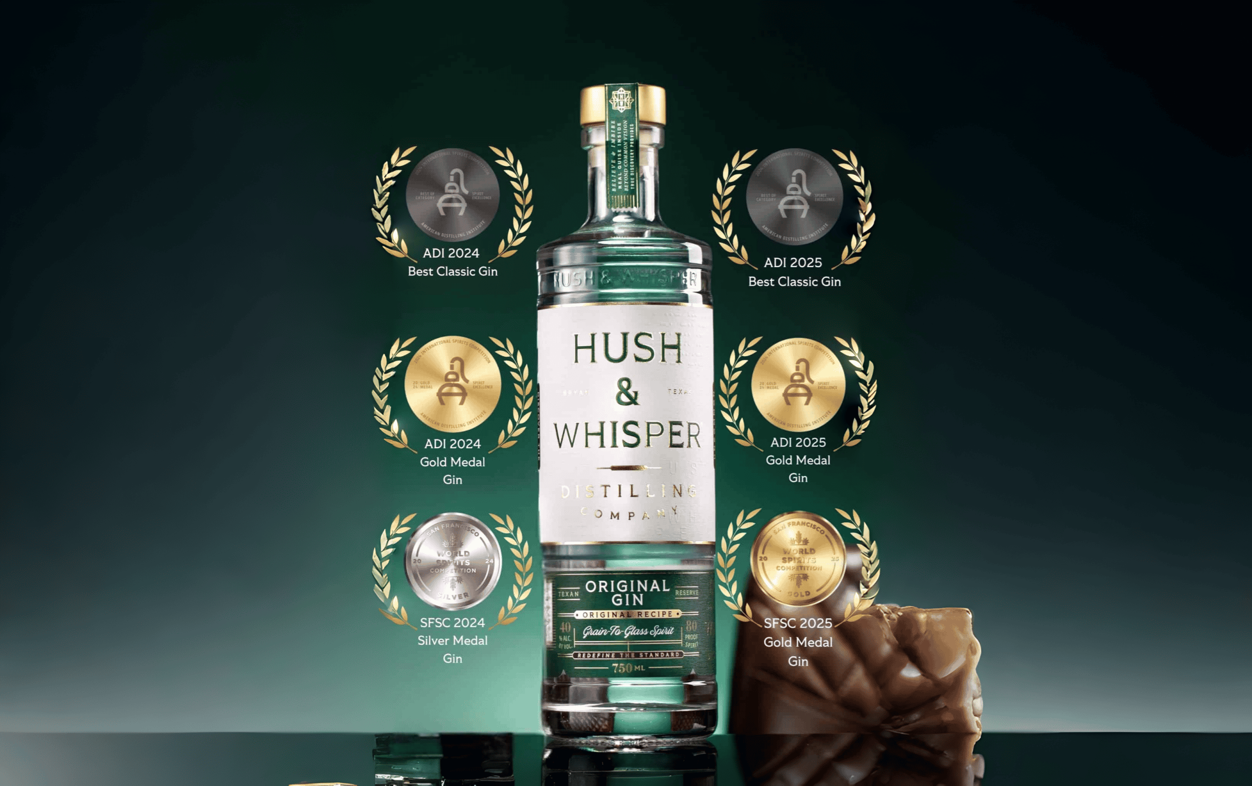 Gin-Awards